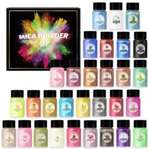 Mica Pigment